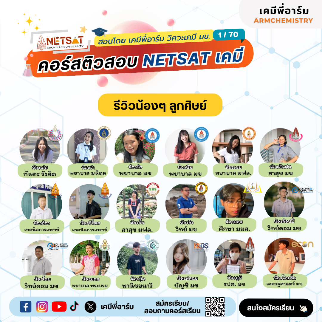 NETSAT Mock Test